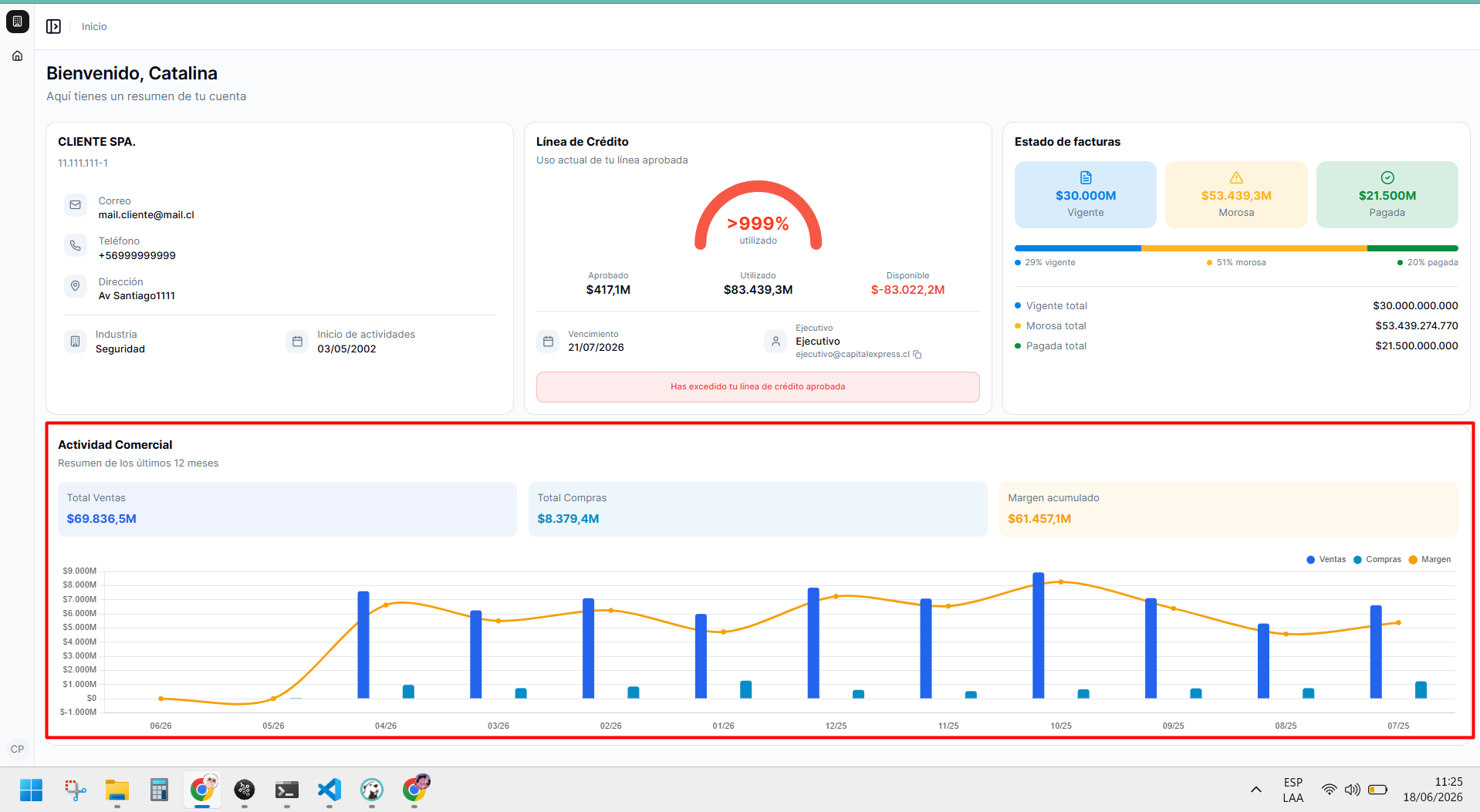 actividad_comercial_dashboard_cliente