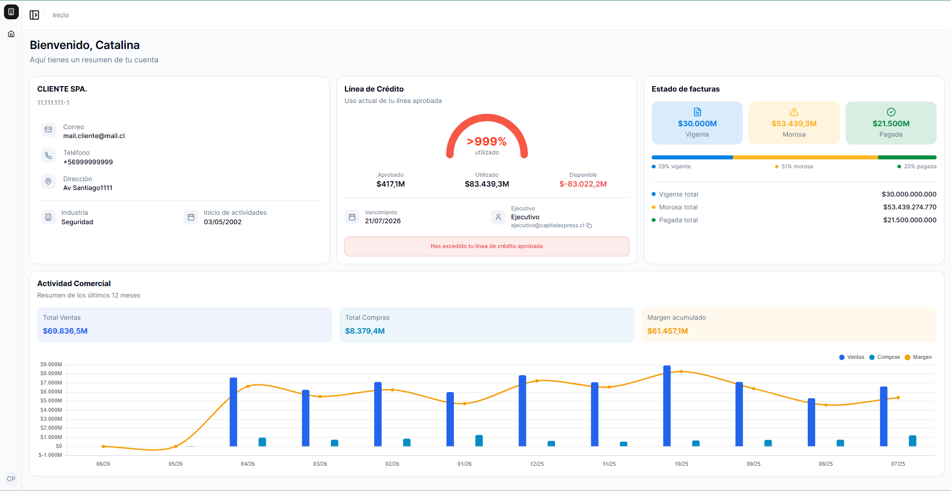 dashboard_cliente