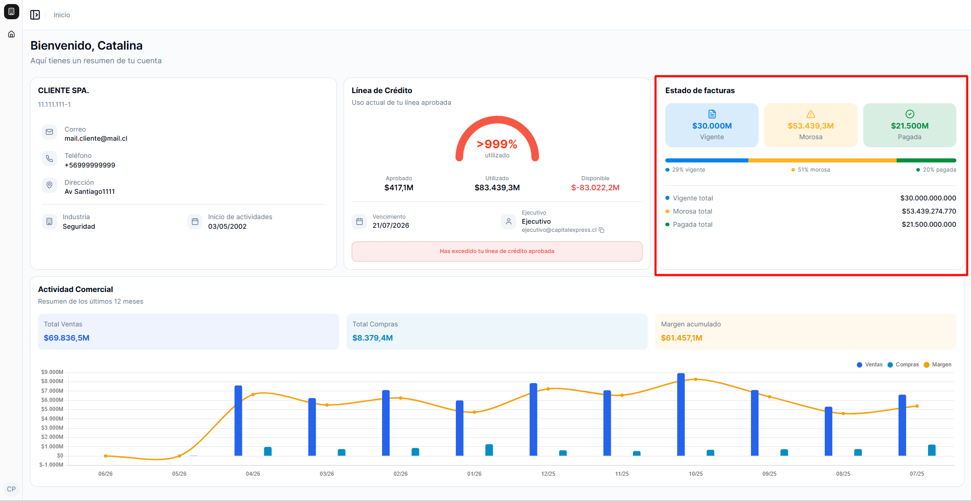estado_facturas_dashboard_cliente