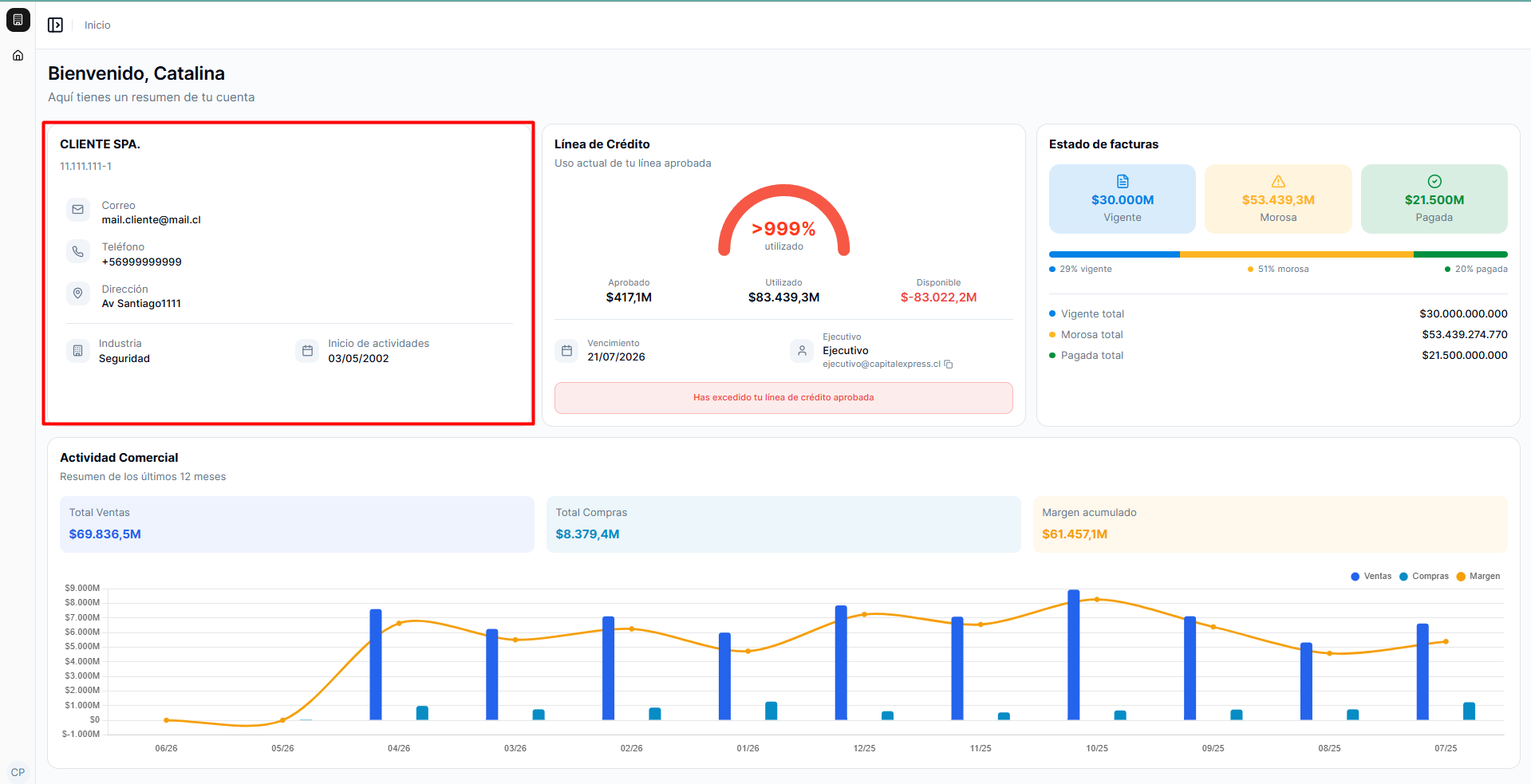 informacion_basica_dashboard_cliente