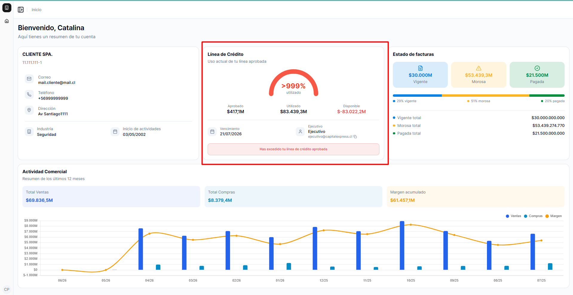 linnea_credito_dashboard_cliente