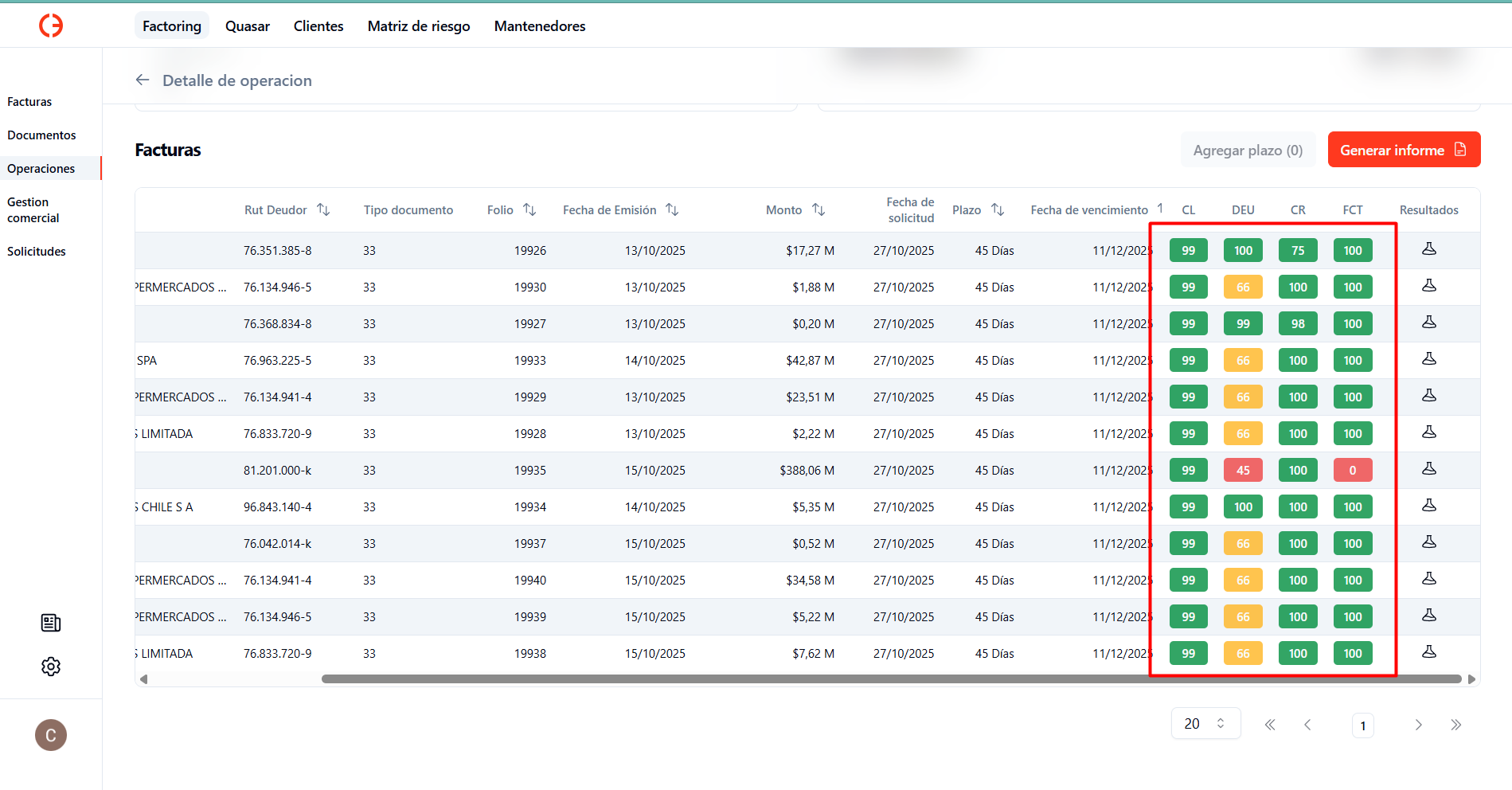 ponderacion_documentos