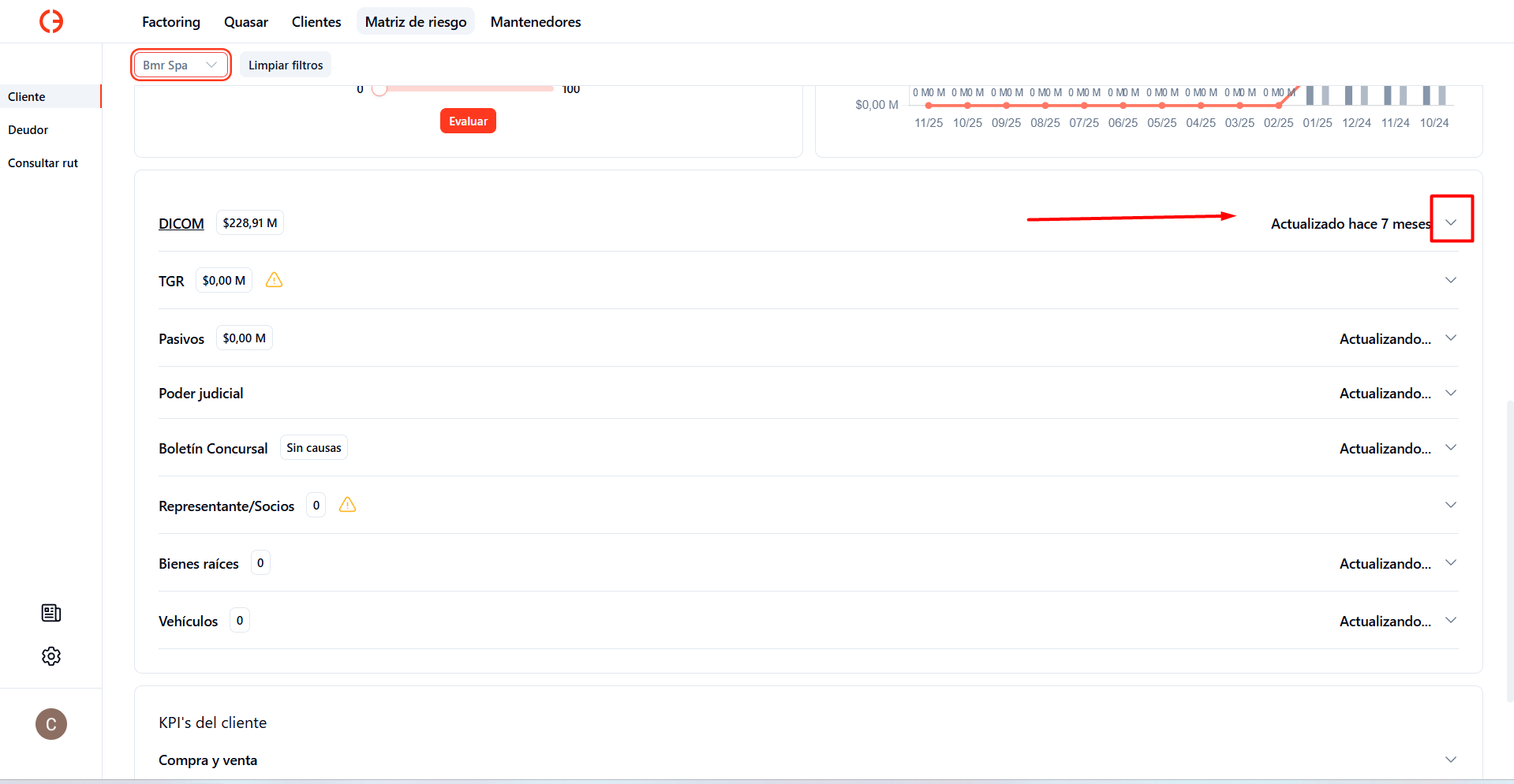 ultima_actualizacion