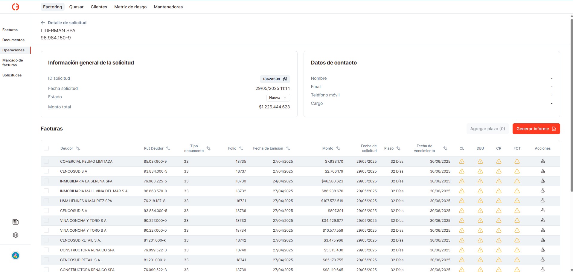 vista_general_operaciones